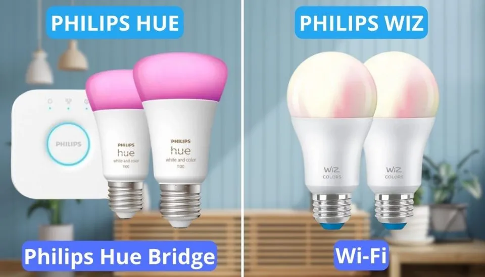 Philips WiZ vs Hue Technical Capabilities